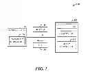 Fig. 02 - Transport high availability via acknowledge management