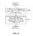 Fig. 07 - Transport high availability via acknowledge management