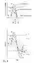 Fig. 04 - NETWORK SYSTEMS AND METHODS