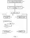 Fig. 04 - Network interface controller with circular receive buffer