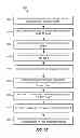 Fig. 06 - Delayed publishing in process control systems