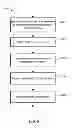 Fig. 09 - Delayed publishing in process control systems