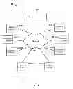 Fig. 02 - REDIRECTING CONTENT REQUESTS