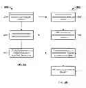 Fig. 03 - REDIRECTING CONTENT REQUESTS