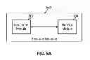 Fig. 06 - REDIRECTING CONTENT REQUESTS