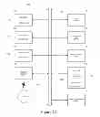 Fig. 11 - System and method for transporting files between networked or connected systems and devices