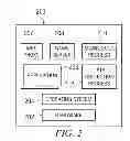 Fig. 03 - Optimizing content delivery over a protocol that enables request multiplexing and flow control