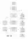 Fig. 08 - UTILIZING A SCANNABLE IMAGE TO OBTAIN A NETWORK RESOURCE REQUEST