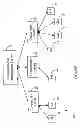 Fig. 02 - METHODS OF ESTABLISHING COMMUNICATION IN A SENSOR NETWORK AND APPARATUS