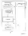Fig. 07 - METHODS OF ESTABLISHING COMMUNICATION IN A SENSOR NETWORK AND APPARATUS