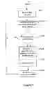 Fig. 08 - METHODS OF ESTABLISHING COMMUNICATION IN A SENSOR NETWORK AND APPARATUS