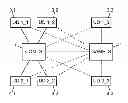 Fig. 01 - LAUNCHING SESSIONS ON A COMMUNICATION SERVER