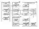 Fig. 01 - Service providing system