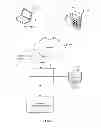 Fig. 02 - Delivering a customized service to a mobile device by parsing metadata to create a device signature