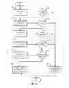 Fig. 07 - Delivering a customized service to a mobile device by parsing metadata to create a device signature