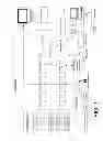 Fig. 02 - Logical networks