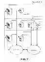 Fig. 08 - Logical networks