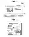 Fig. 02 - Resource management method, resource management device, and program product