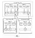Fig. 02 - Federated, policy-driven service meshes for distributed software systems