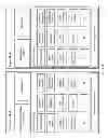 Fig. 07 - Federated, policy-driven service meshes for distributed software systems