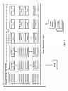 Fig. 09 - Federated, policy-driven service meshes for distributed software systems