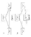 Fig. 02 - Device provisioning or pairing using graphical representation of device identifier