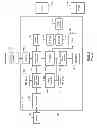 Fig. 02 - System on chip with reconfigurable SRAM