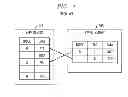 Fig. 02 - Methods And Apparatus For Reusing Prior Tag Search Results In A Cache Controller