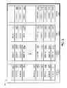 Fig. 05 - System and method to reduce memory access latencies using selective replication across multiple memory ports