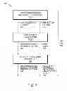 Fig. 08 - System and method to reduce memory access latencies using selective replication across multiple memory ports