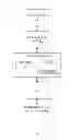 Fig. 02 - Combining write buffer with dynamically adjustable flush metrics