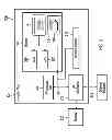 Fig. 08 - Encrypting data objects to back-up