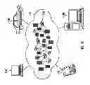 Fig. 09 - Encrypting data objects to back-up