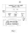 Fig. 02 - Controlling Transmission of Unauthorized Unobservable Content in Email Using Policy
