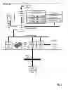 Fig. 02 - Firmware management in a computing system