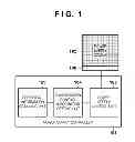 Fig. 02 - Semiconductor integrated circuit and control method of semiconductor integrated circuit