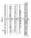 Fig. 02 - SYSTEMS AND METHODS FOR FUNCTIONAL TESTING USING LEVERAGED DYNAMIC LINKED LIBRARIES