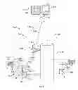 Fig. 02 - Field control devices having pre-defined error-states and related methods