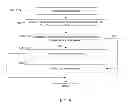Fig. 06 - Field control devices having pre-defined error-states and related methods