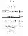 Fig. 08 - MEMORY SYSTEM AND METHOD FOR RECORDING/REPRODUCING DATA THEREOF