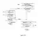Fig. 10 - Flash memory apparatus and methods using a plurality of decoding stages including optional use of concatenated BCH codes and/or designation of “first below” cells