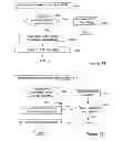 Fig. 14 - Flash memory apparatus and methods using a plurality of decoding stages including optional use of concatenated BCH codes and/or designation of “first below” cells