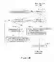 Fig. 22 - Flash memory apparatus and methods using a plurality of decoding stages including optional use of concatenated BCH codes and/or designation of “first below” cells