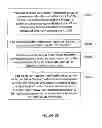 Fig. 30 - Flash memory apparatus and methods using a plurality of decoding stages including optional use of concatenated BCH codes and/or designation of “first below” cells
