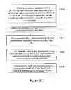 Fig. 31 - Flash memory apparatus and methods using a plurality of decoding stages including optional use of concatenated BCH codes and/or designation of “first below” cells