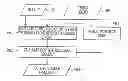 Fig. 01 - Processing unit