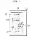 Fig. 02 - Processing unit