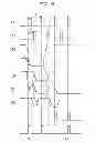 Fig. 07 - Processing unit