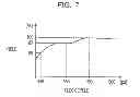 Fig. 08 - Processing unit