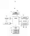 Fig. 02 - Method and apparatus for displaying e-book in terminal having function of e-book reader